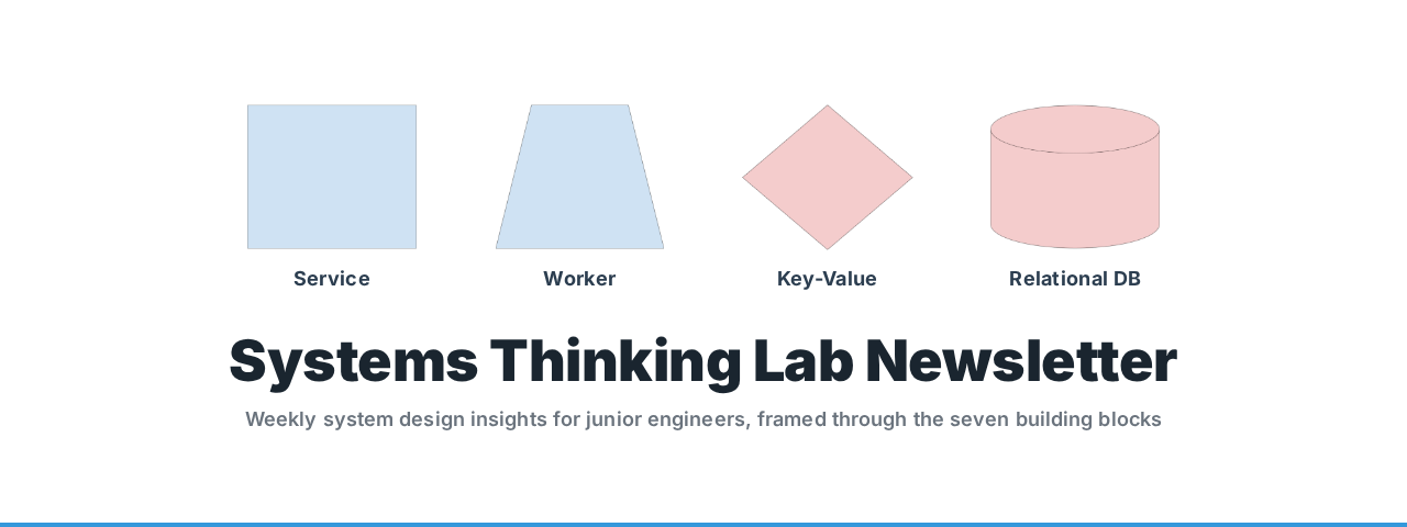 Systems Thinking Lab Newsletter — Service, Worker, Key-Value, Relational DB